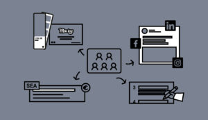 externalisation marketing communication