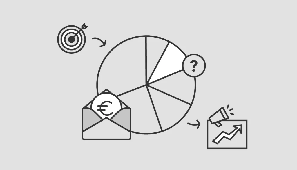 Définir un budget de marketing digitale et communication
